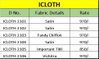 Icloth Vol 1 By Prima Online Party Wear Designer Sarees Wholesale
