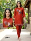 Jeeny 01 Heavy Vartican Plain Wholesale Co Ord Set Suppliers In Mumbai