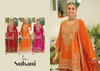 Suhani By Eba Chinon Embroidery Readymade Suit Wholesale Market In Surat