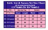OC 149 Girls Wear Sharara Kids Wholesale Market In Surat