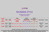 Rajwara Style by Shubhvastra Viscose Rayon Mens Kurta Wholesale Market In Surat