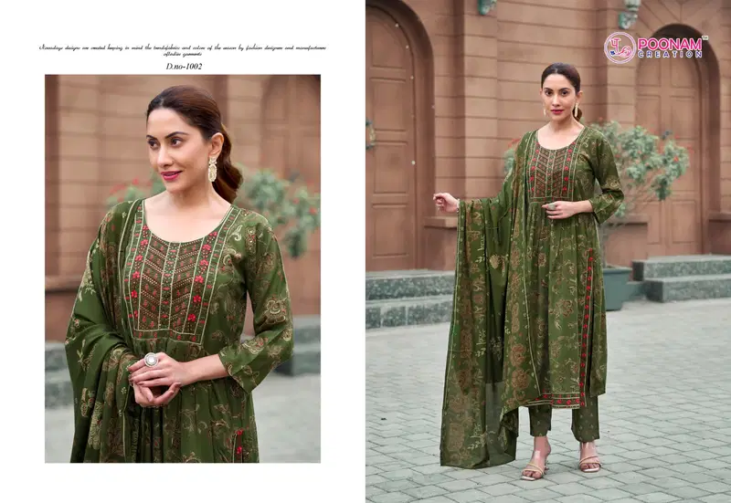 Shagun By Poonam Anarkali Reyon Wholesale Kurti Bottom With Dupatta In India