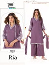 Ria By Blue Hills Rayon Wholesale Kurti With Bottom Dupatta Suppliers In India
