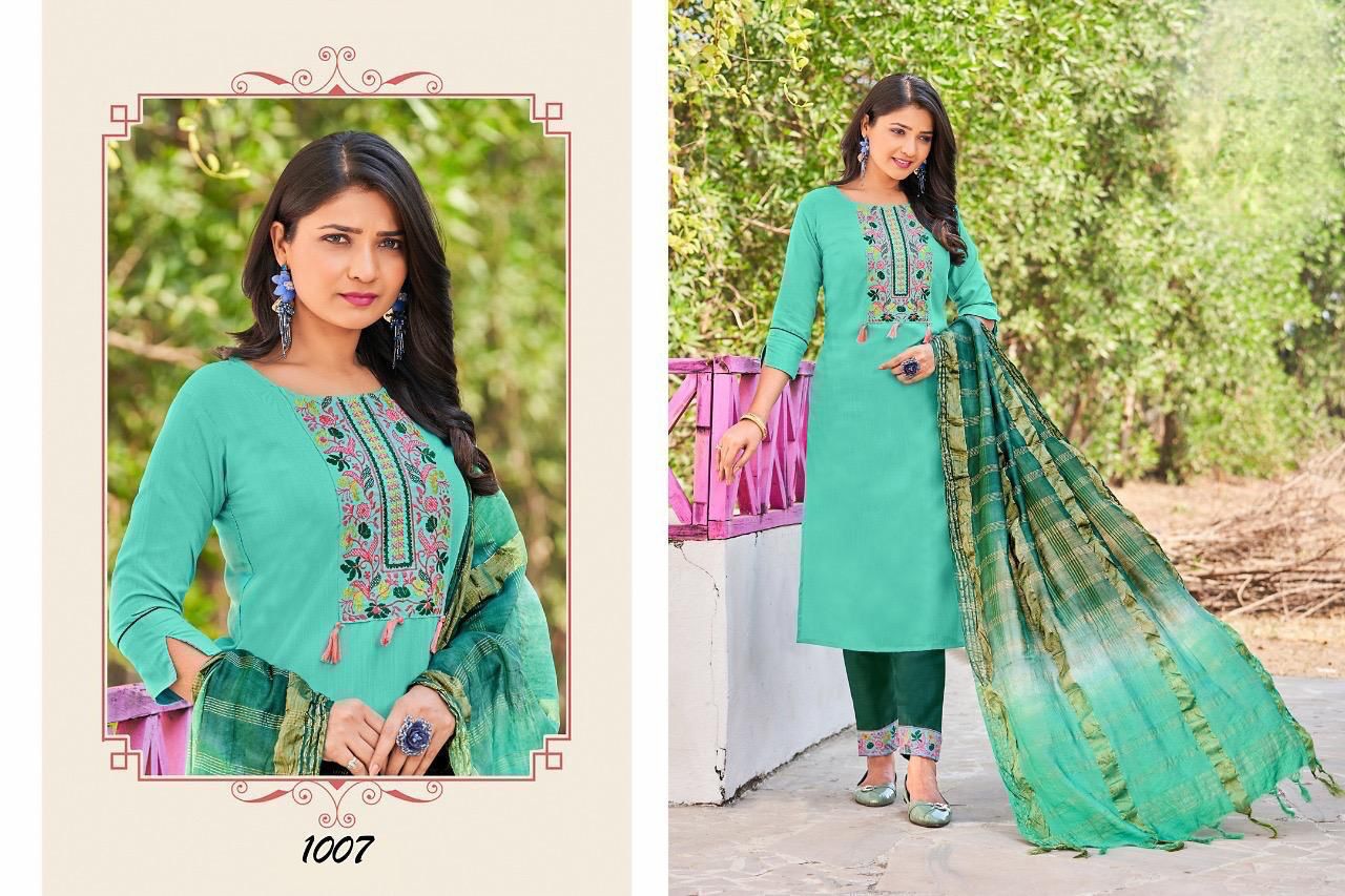Kites Vol 3 1001 To 1008 Series Bulk Kurti With Bottom Dupatta Orders in India
