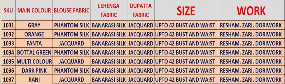 Latest Designer Banarasi Silk Resham Zari And Dori Work Bridal Lehenga Collection 