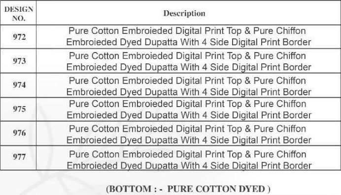 Karma Lamhaa 972 Series Festive Wear Pure Cotton Embraided digital Print Top With Dupatta With Four Side Print Border Salwar Suit Collection