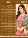 Khanak By Vishnu Banarasi Tusser Butti Surat Dress Material Wholesale Market