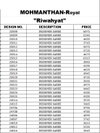 Riwahyat 25800 Series By Mahotsav Designer Sarees Wholesale Price In Surat