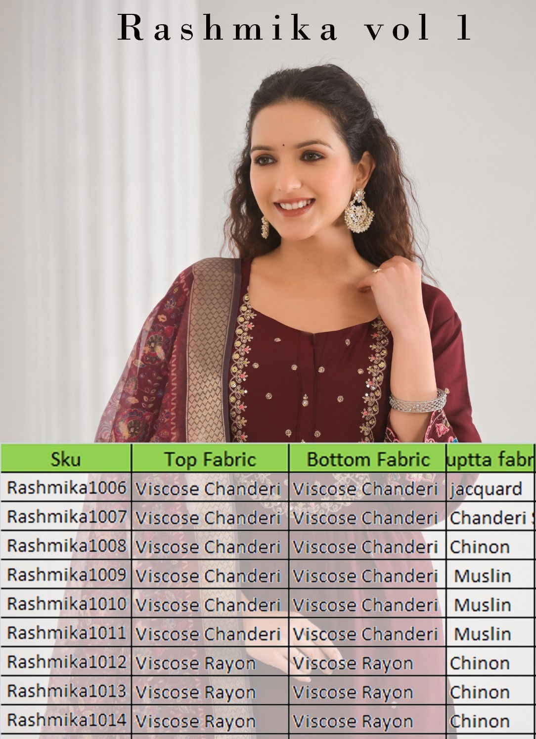 Rashmika Vol 1 By Tanisha Kurti With Bottom Dupatta Wholesale Price In Surat
