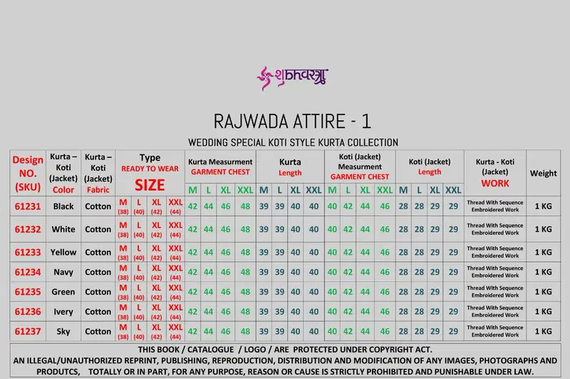 Rajwada Attire 1 by Shubhvastra Cotton Mens Kurta With Koti Wholesale In India