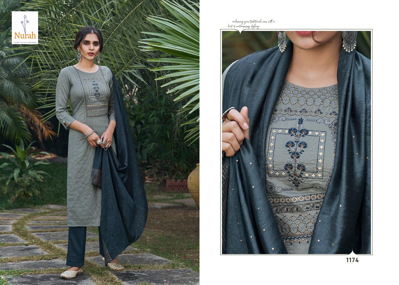 NEHA NIKUNJ Latest Designer Fancy Casual Wear Chinnon Stripe Silk With embroidery Work Readymade Salwar suit Collection