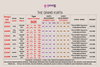 The Grand Kurta by Shubhvastra Viscose Silk Mens Kurta Exporters In India