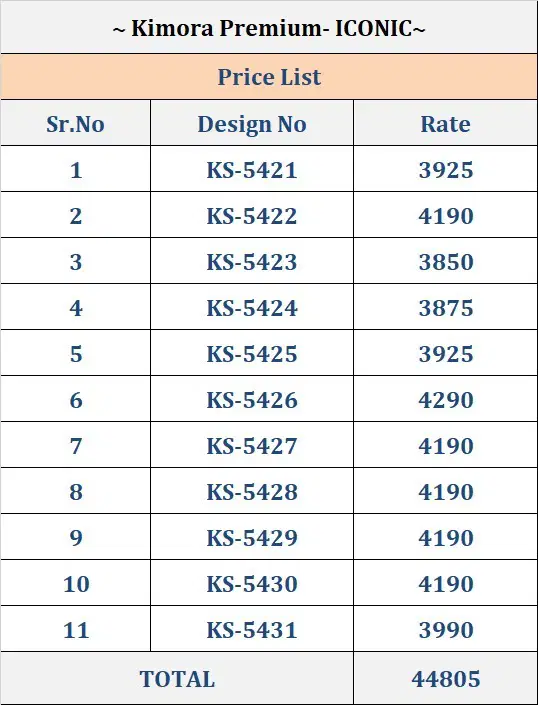 Iconic By Kimora Fancy Tissue Designer Saree Suppliers In India
