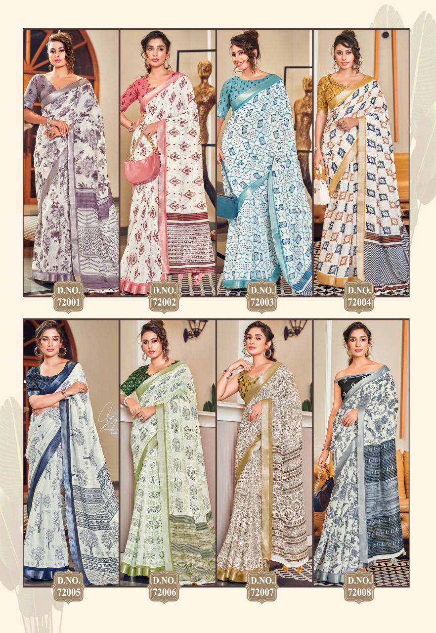 Siddhanth Summer Cool Daily Wear Wholesale Printed Sarees Catalog