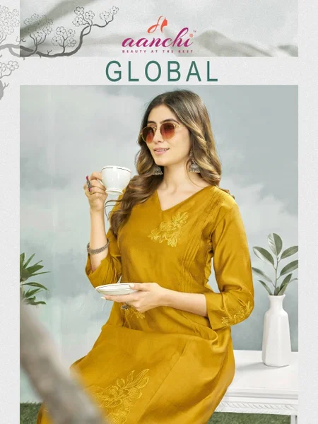 Global By Aanchi Shimmer Two Tone Kurti With Bottom