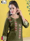 Kinti-Pratha Vol-2 Ltaets Designer Regular Wear Worked Heavy rayon Kurtis Collection
