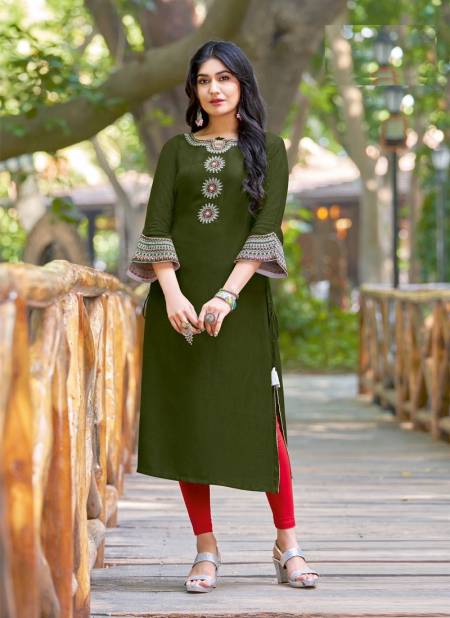 Aggregate more than 136 mittoo kurti collection