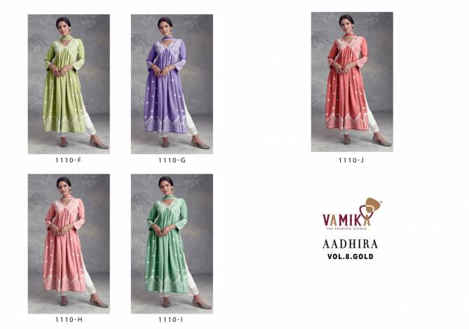 Adhira Vol 8 By Vamika 1110 Series Wholesale kurti Bottom With Dupatta in India
 