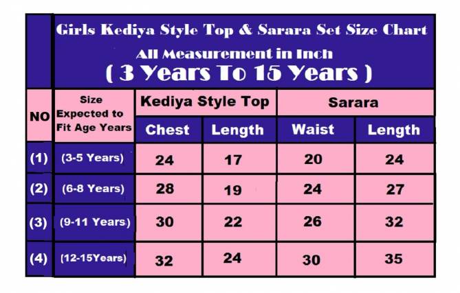 Oc 117 Kids Kediya Style Top Sharara With Dupatta Girls Wear Catalog
