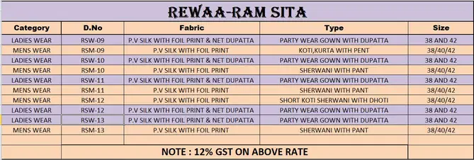 Ram-Sita By Rewaa Designer Bride And Groom Couple Wedding Wear Clothing Manufacturers