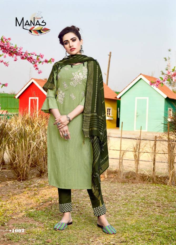 Manas Glamour City Ethnic Wear Rayon Embroidery Work Ready Made Salwar Suit Collection
