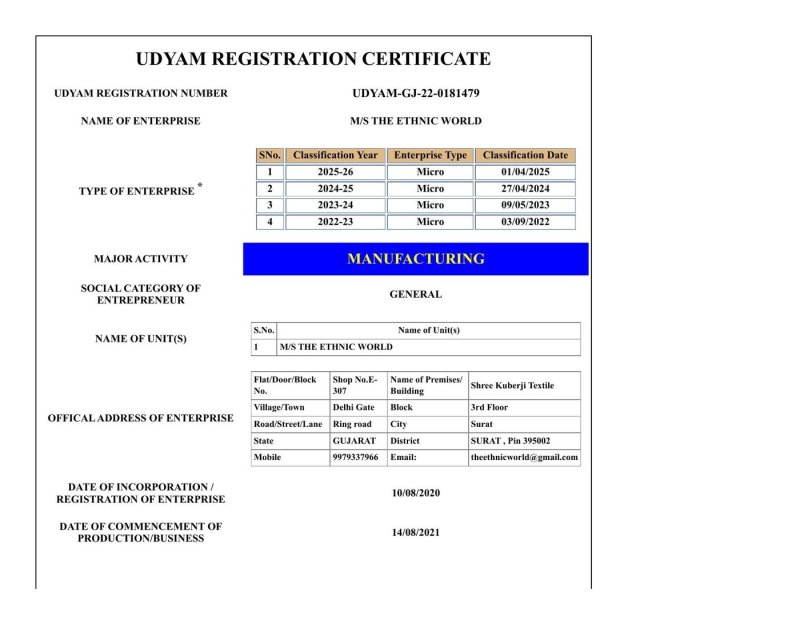 TheEthnicWorld Udyam MSME Registration Certificate