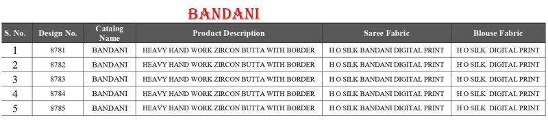 Bandani By Nari Fashion Silk Printed Saree